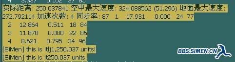 数据看呗