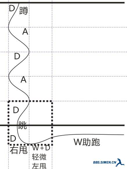 cj助跑示意图.jpg